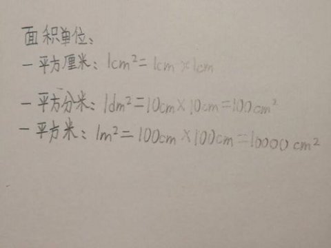 平方米与平方分米之间的换算（1平方米等于多少平方分米）