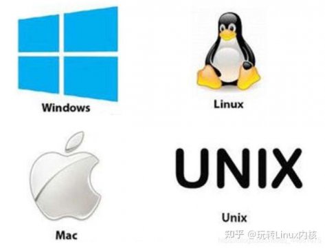 linux属于什么操作系统