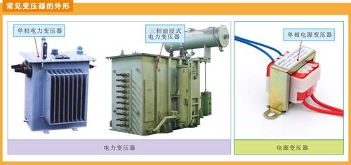 变压器的作用及原理