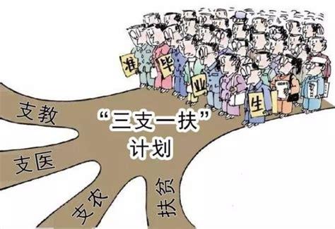 三支一扶是什么意思，指从事支农、支教、支医和扶贫工作