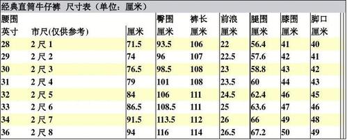 裤子34码是多大腰围