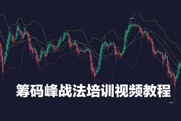 筹码峰战法培训视频教程共4讲